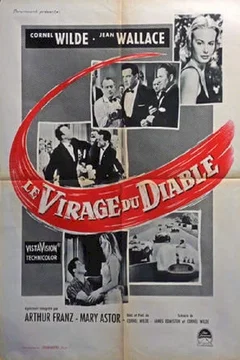 Affiche du film Le virage du diable