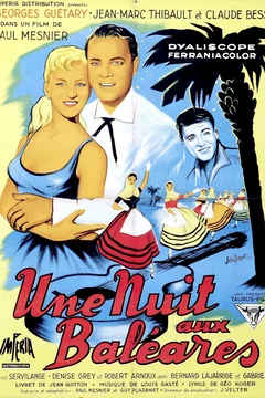 Affiche du film Une nuit aux Baléares