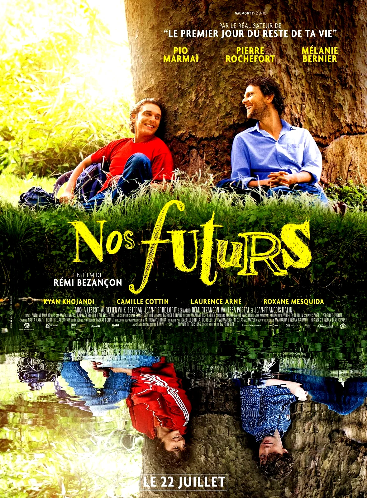 Affiche du film : Nos futurs