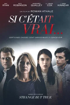 Affiche du film Strange But True