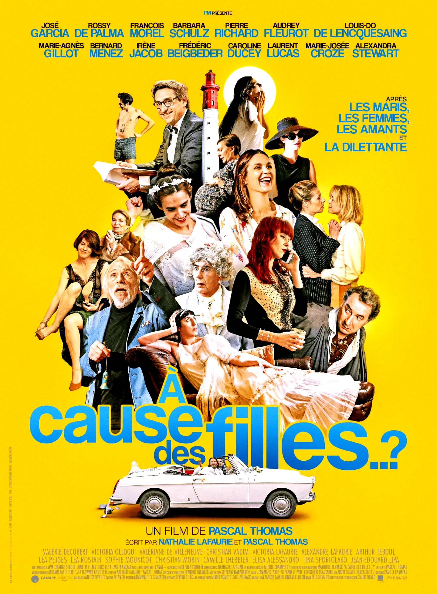 Affiche du film : A cause des filles..?
