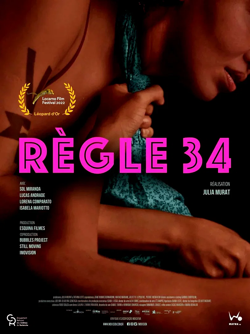 Affiche du film : Règle 34