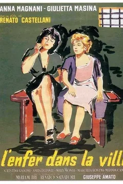 Affiche du film L'enfer dans la ville