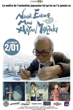 Affiche du film Never ending man : Hayao Miyazaki