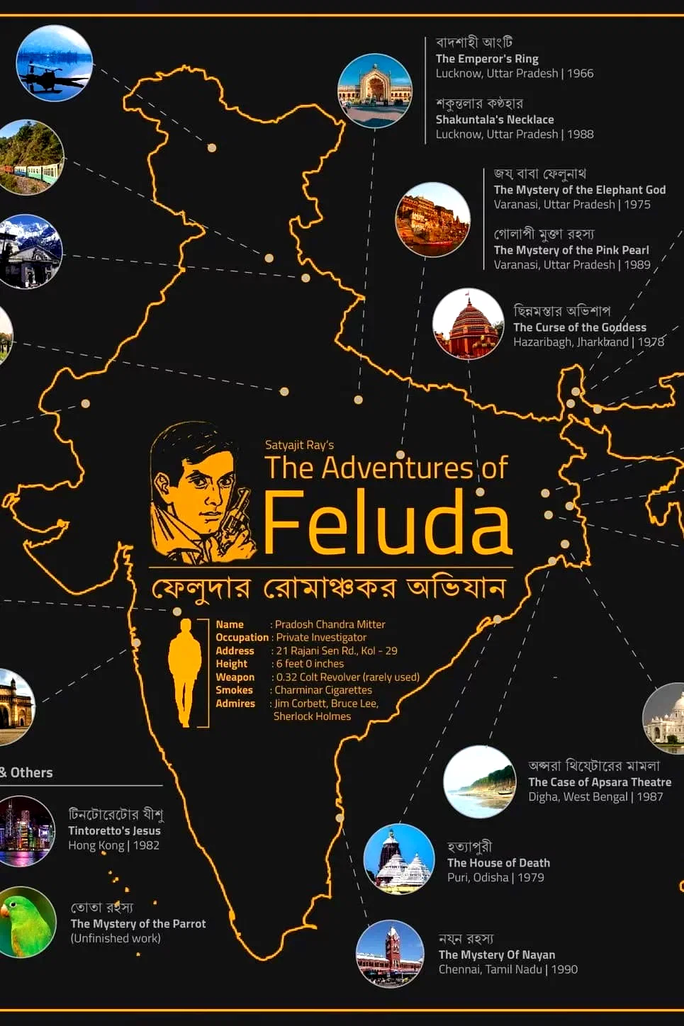 Affiche du film : Feludar Goyendagiri: Darjeeling Jawmjawmaat