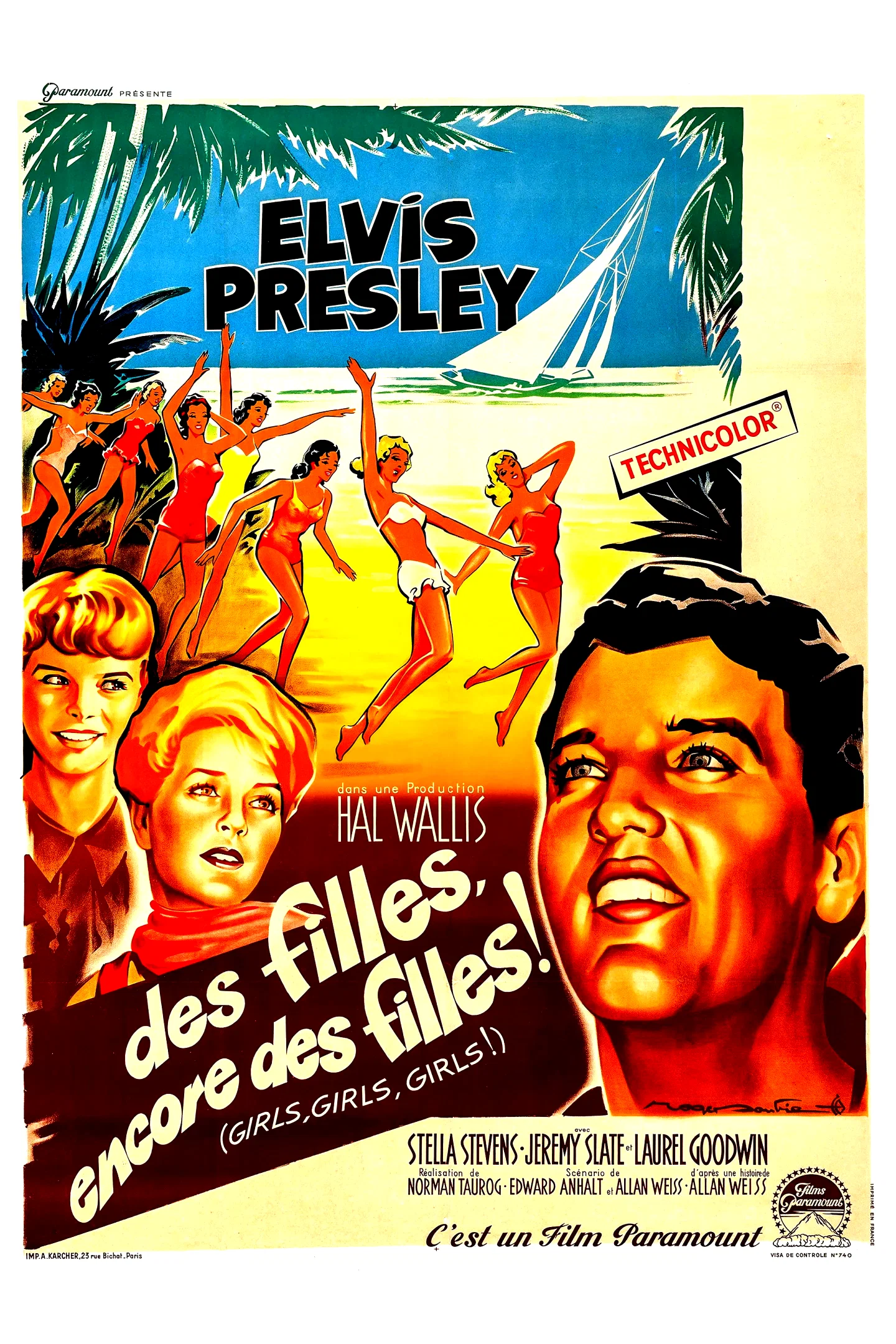 Affiche du film : Des filles encore des filles