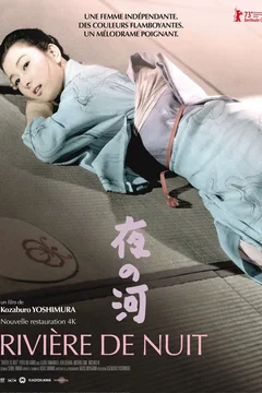 Affiche du film Rivière de nuit