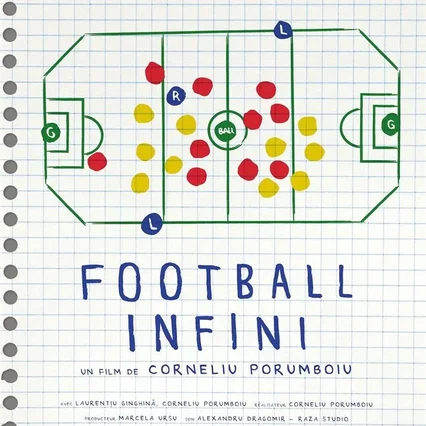 Miniature photo du film : Football infini