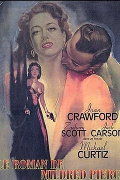 Affiche du film Le roman de Mildred Pierce