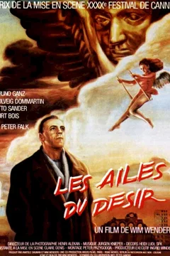 Affiche du film Les ailes du désir