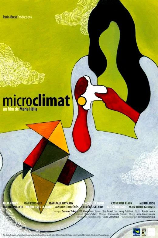 Affiche du film : Microclimat