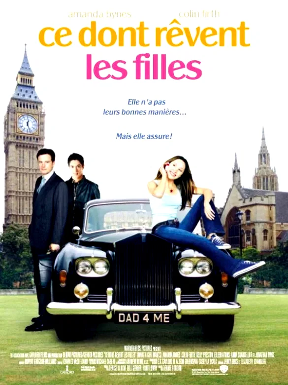 Affiche du film : Ce dont rêvent les filles