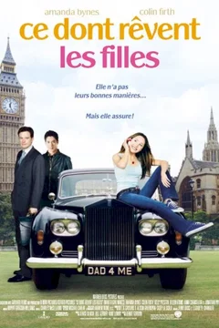 Affiche du film Ce dont rêvent les filles