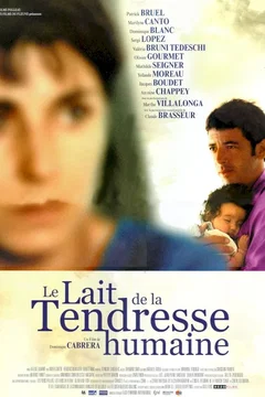 Affiche du film = Le lait de la tendresse humaine