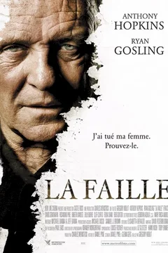 Affiche du film La faille