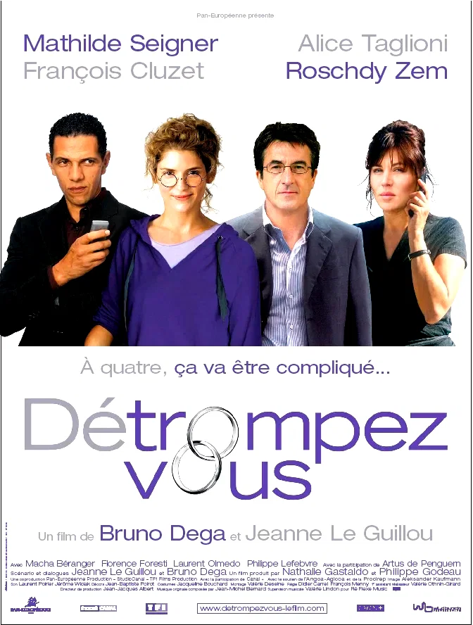 Affiche du film : Détrompez-vous