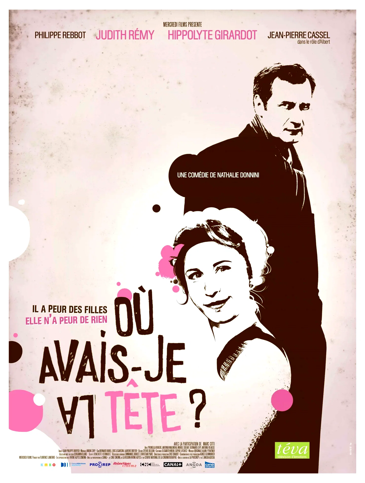 Affiche du film : Où avais-je la tête ?