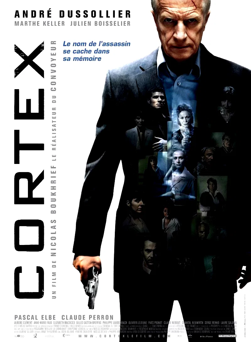 Affiche du film : Cortex