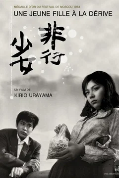 Affiche du film = Une jeune fille à la dérive