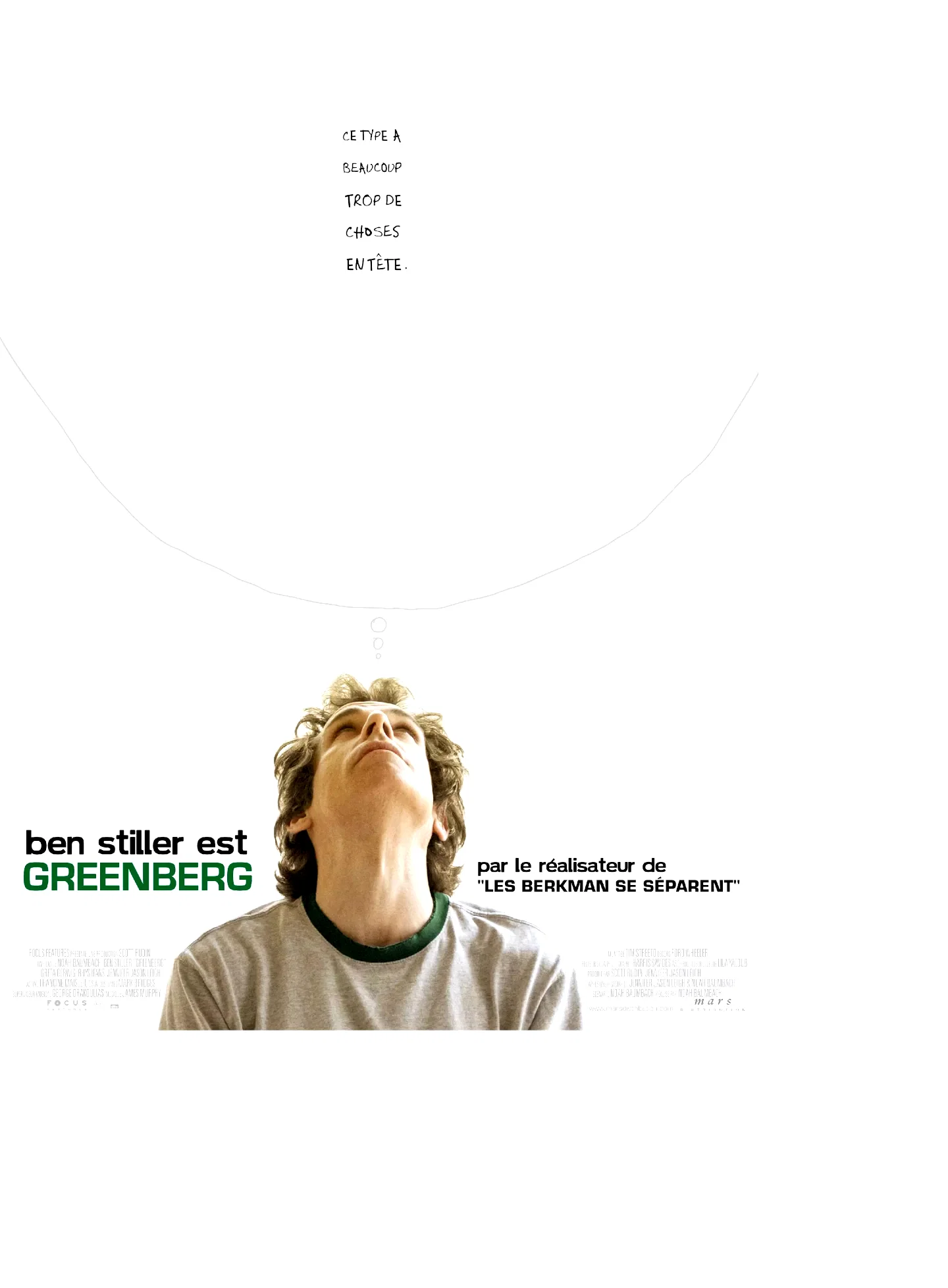 Photo 2 du film : Greenberg