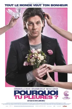 Affiche du film = Pourquoi tu pleures ?