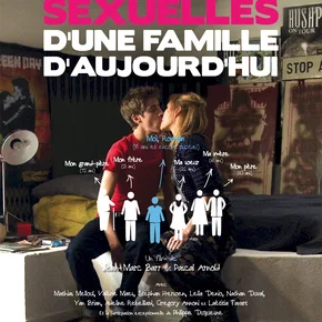 Photo du film : Chroniques sexuelles d'une famille d'aujourd'hui