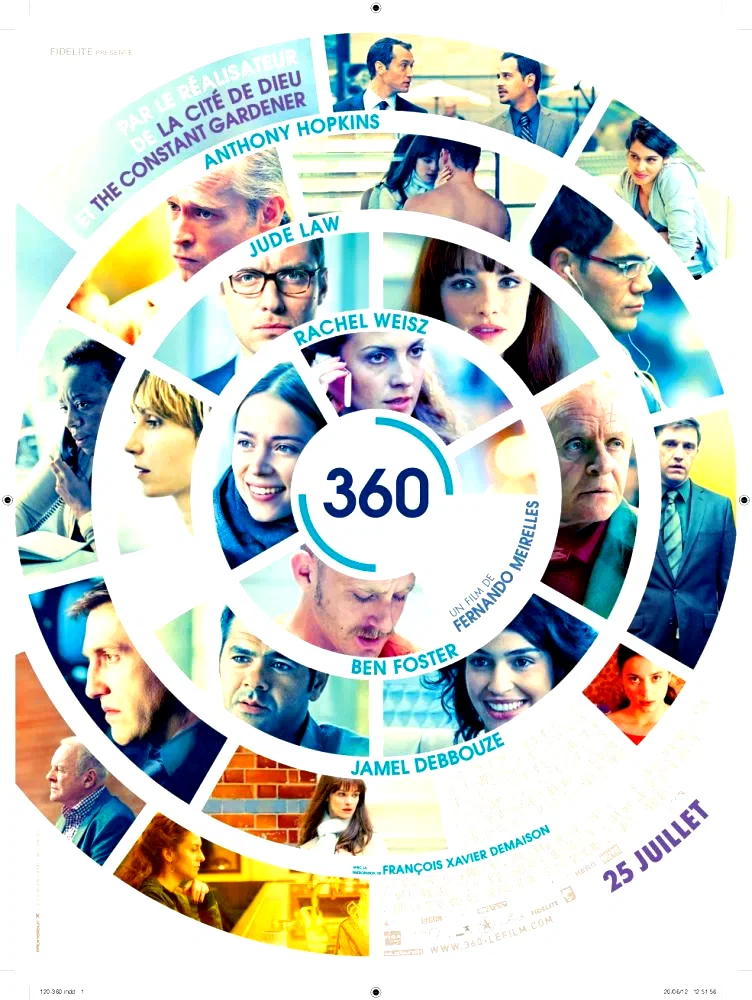Affiche du film : 360
