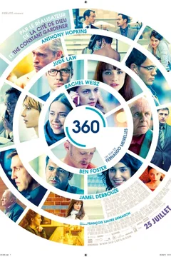 Affiche du film 360
