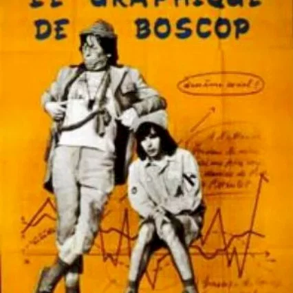Miniature photo du film : Le graphique de boscop