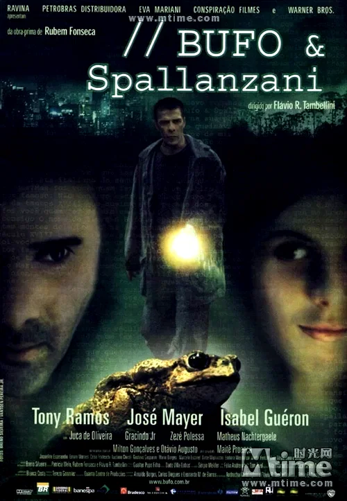 Affiche du film : Bufo & spallanzani