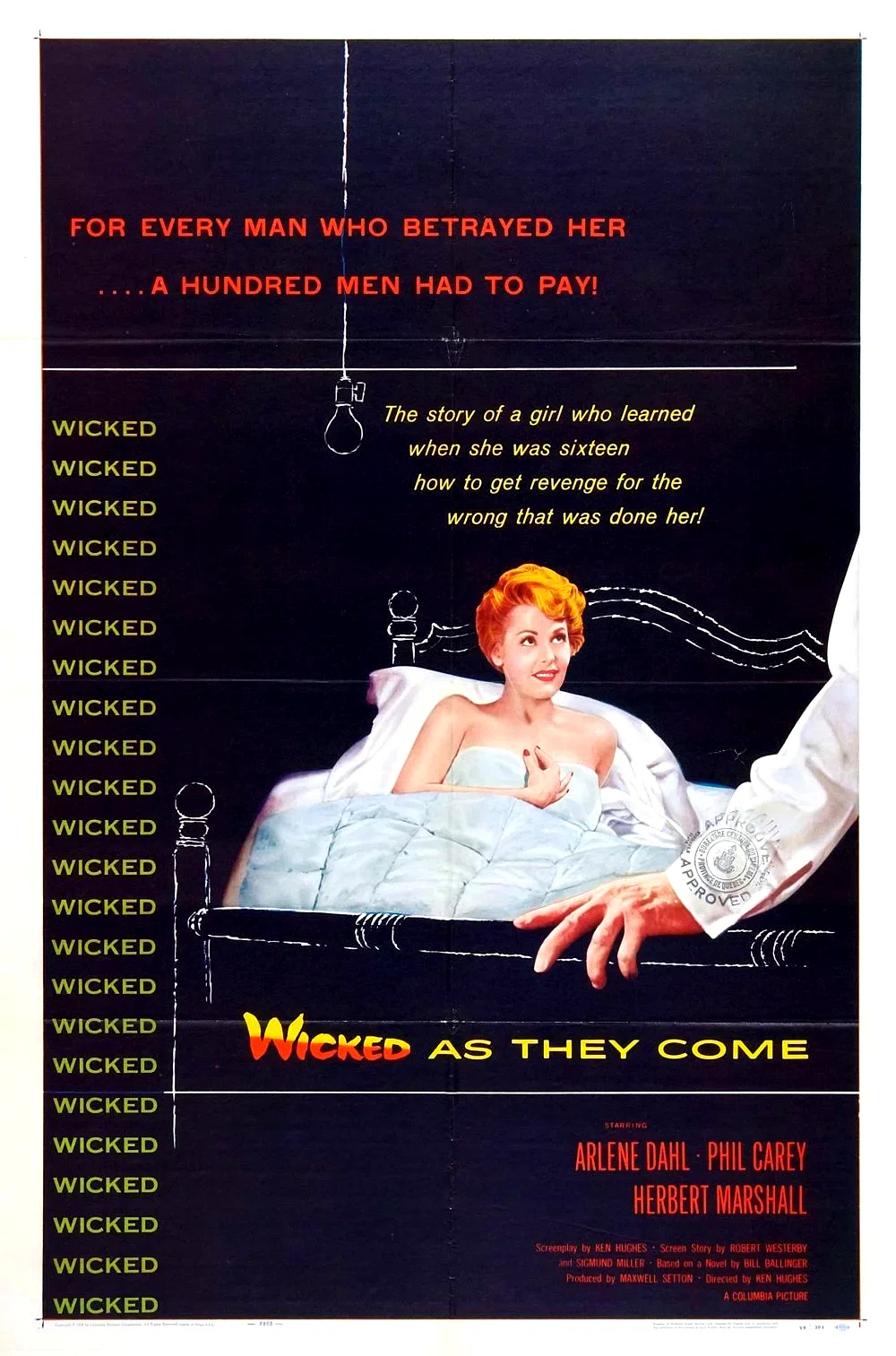 Affiche du film : Wicked as they come