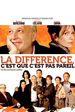 Affiche du film Pareil pas pareil
