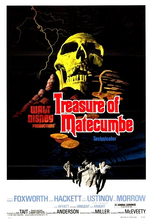 Affiche du film : Le tresor de matacumba