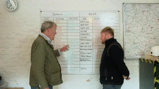 Image de Le bilan